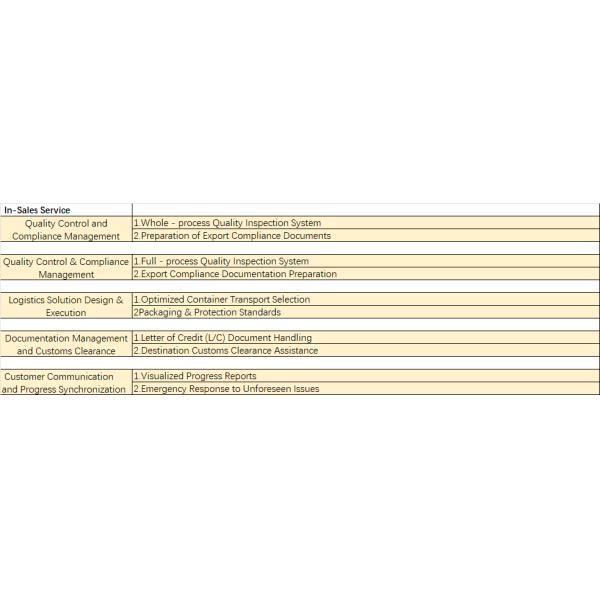 Prefab Light Framing Steel Structure Construction Building Factory Workshop