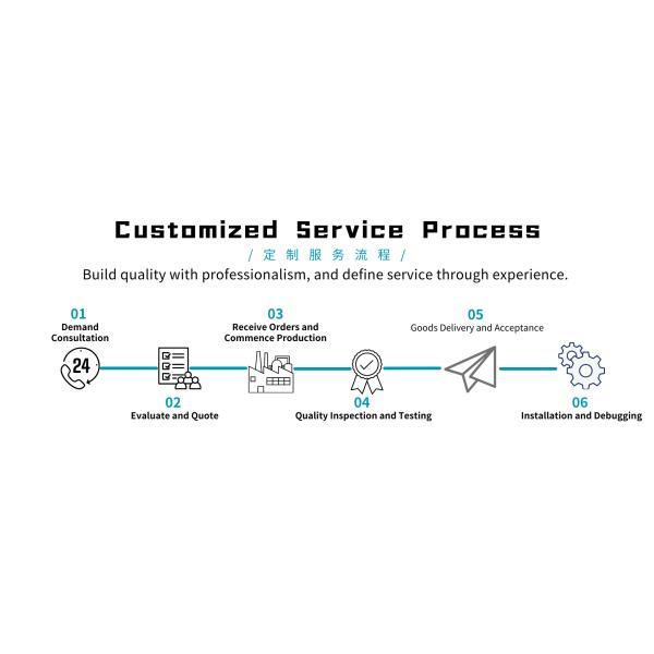 Fully Automatic Ultrasonic Cleaning Machine Silicon Wafers Ultrasonic Cleaner Equipment 100KW