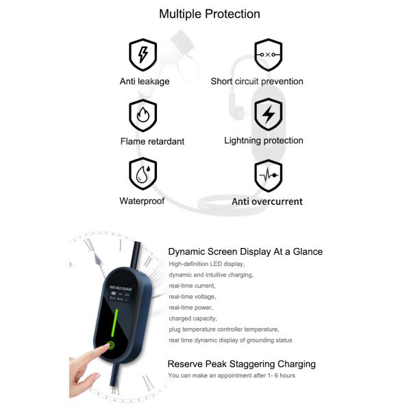 1.8 To 3.5Kw Portable EV Charging Station 16A Type 2 Four Gears Adjustable