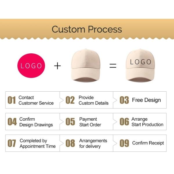 Washed Cotton Fabric Unstructured Six Panel Baseball Cap
