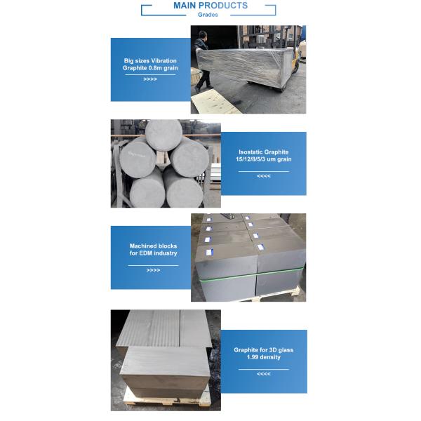 610x510x210mm Isostatic Graphite Block for EDM Industry