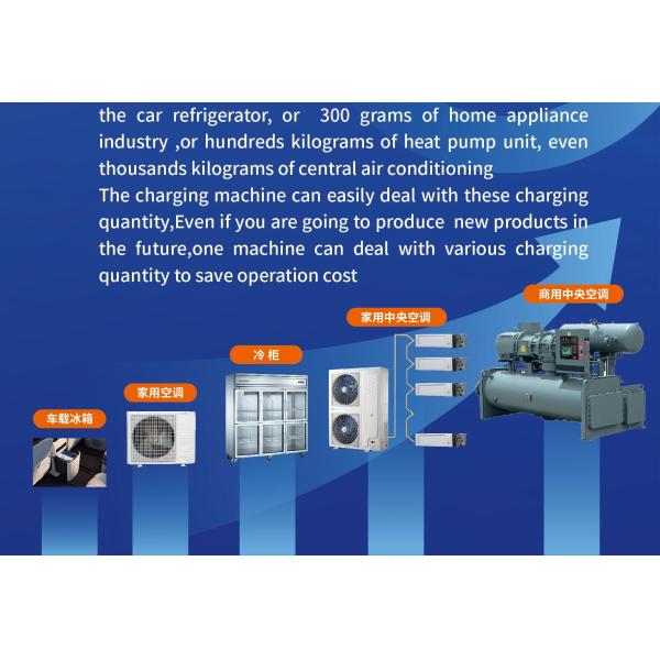 R134a Chiller Refrigerant Recharge Machine Vapor Recovery Unit Fully Automatic Ac Recovery Charging Machine