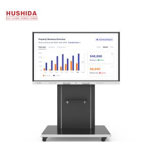 China HUSHIDA 86inch H2 Series 20 Points Infrared Touch Screen Interactive Whiteboard Dual System Panel on sale