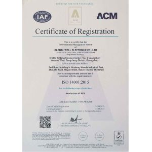 Global Well Electronic Co., LTD Certifications