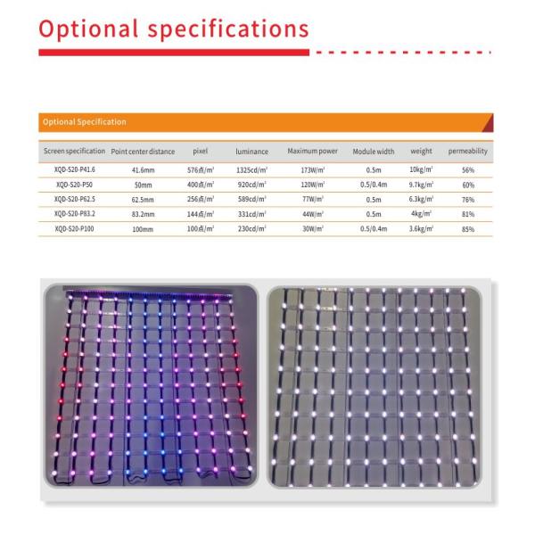 Transparent LED Mesh Screen P100 P80 P50 P40 For Facade Lighting S20 MESH