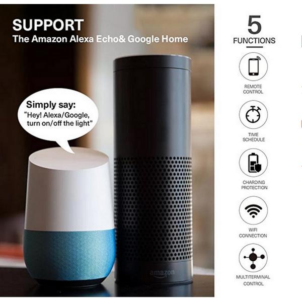 WiFi Smart Plug Mini Outlet with Energy Monitoring, Works with Amazon Alexa Echo and Google Assistant, No Hub Required,