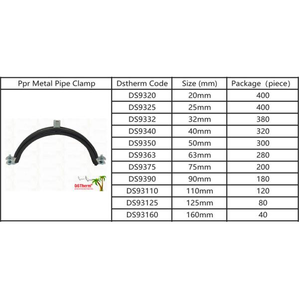 PPR Metal Pipe Clamp Hight Quality of Clamp with Rubber Corrosion-Resistant 20-160mm