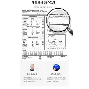 Parim Optical(xiamen) Co., Ltd. Certifications