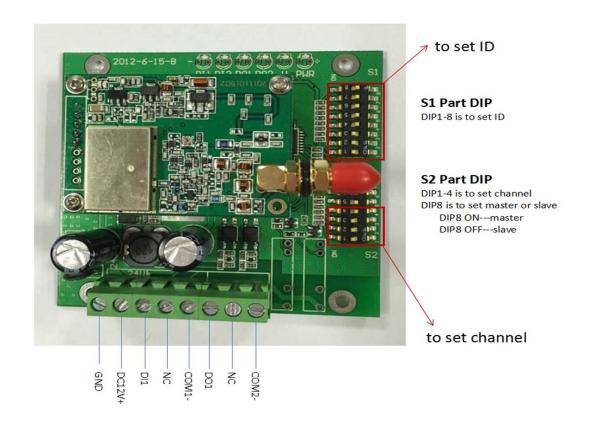 Buy 1W Wireless Pump Controller Remote Pump ON OFF Control 2km Embedded Wireless Solution at wholesale prices