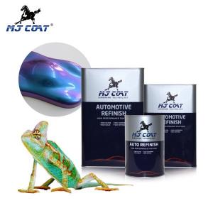 China Super Fast Dry Chameleon Car Paint on sale