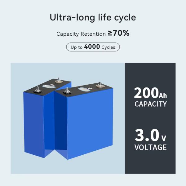 HINA 3V 200Ah 220Ah Sodium Ion Battery Cell 4000 Cycles for DIY Battery Packs Energy Storage System