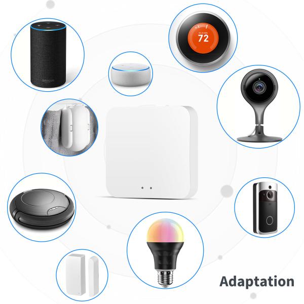 Tuya Remote Control Wifi Zigbee Gateway Connect With Many Smart Home Device