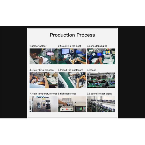 1080P Resolution Universal Dashcam 360 Vehicle Camera with Auto White Balance