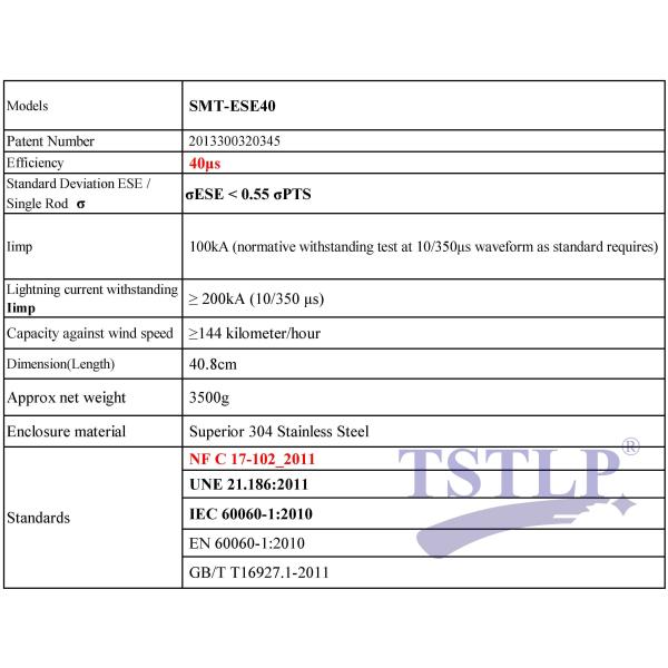 40 μs Triggering Time Controlled ESE Air Terminal For Lightning Protection