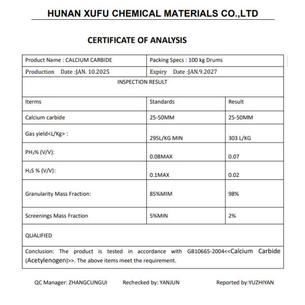 Powerful Acetylene Calcium Carbide Convenient Biodegradable Customize