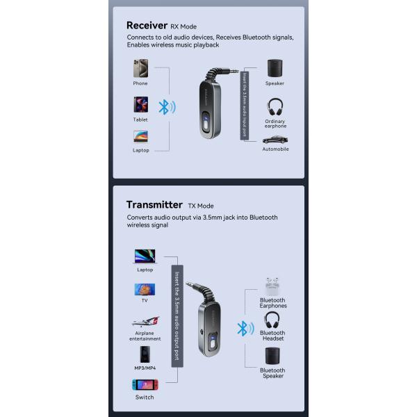 ESSAGER ES-BT10 Jack Aux 3.5mm to Bluetooth Transmitter Receiver Built in Battery