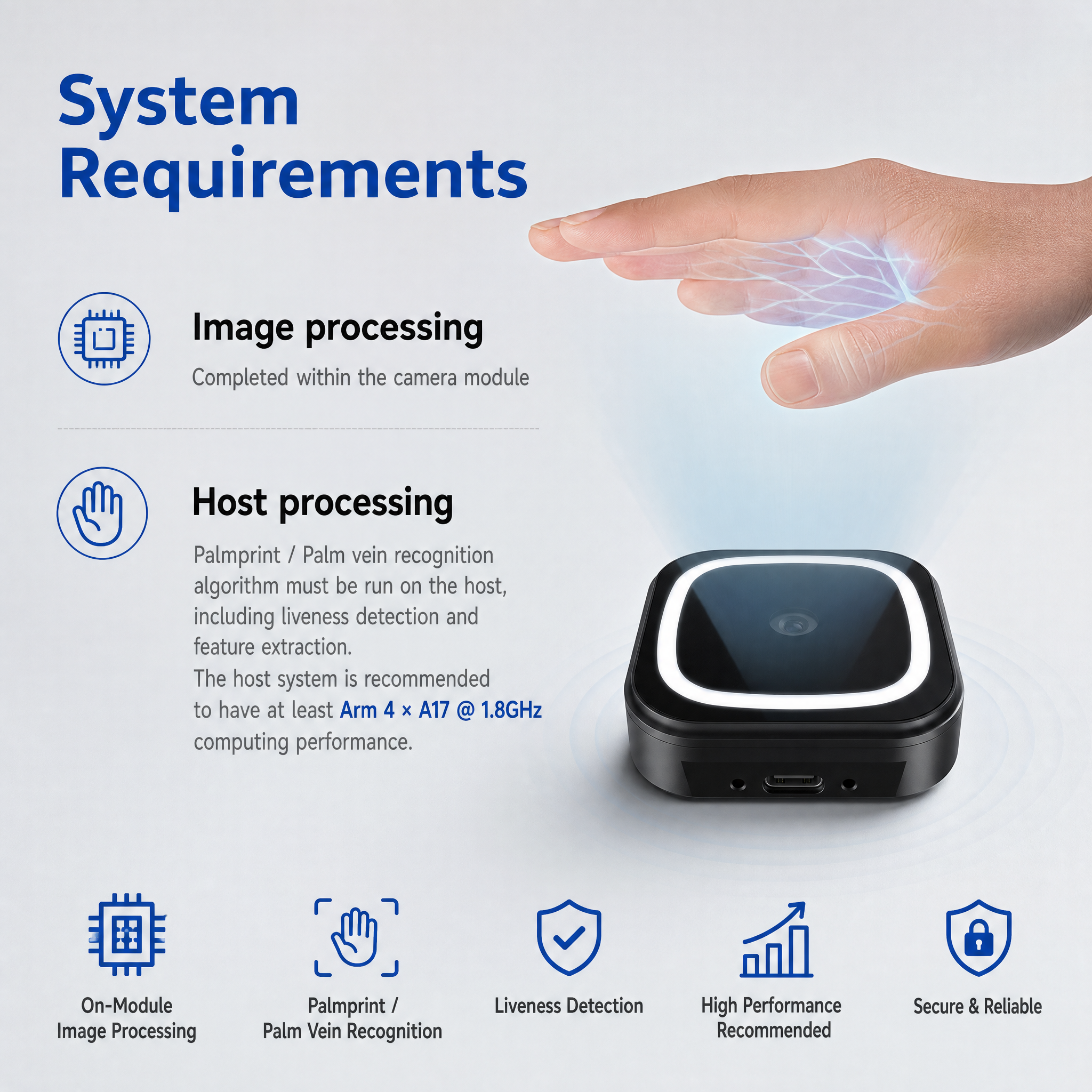 JP308 Palm Print and Palm Vein Dual-Modal Recognition Module High-Performance ISP inside/ Palm AE inside