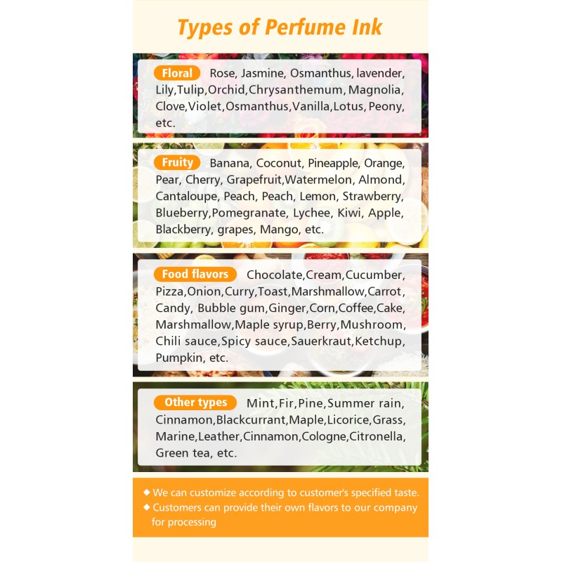 Silk Screen Printing Long-lasting Chocolate Perfume Ink