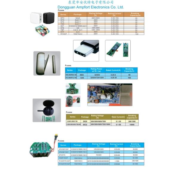 Square Brick Ceramic Surface Mount Fuses 2923 2822 7358 881 25A 30A 32A 35A 40A 45A 50A