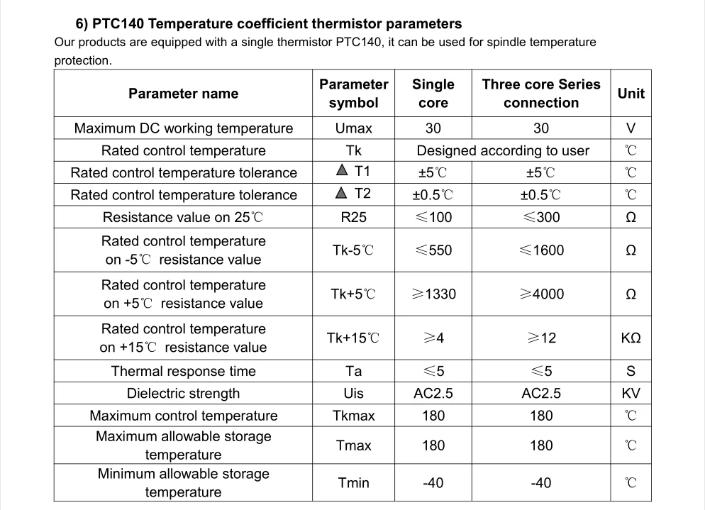 3KW BT30 ATC Spindle Motor Water cooled 24000rpm 100mm For CNC Router Machine