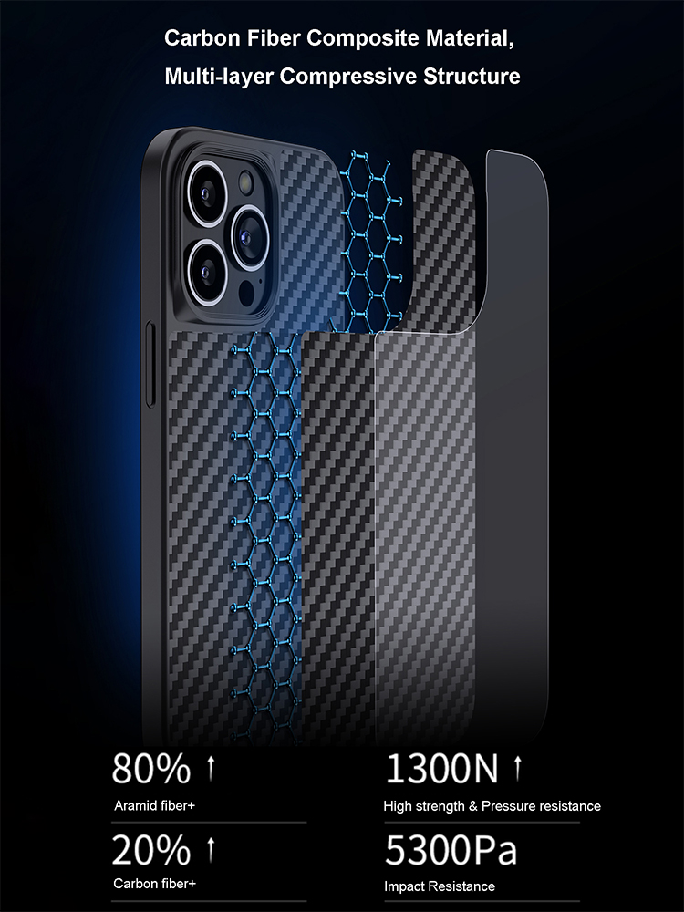 Laudtec Case for iPhone 16 Pro Max Translucent Matte Hard Back Silicone Slim Protective Anti-Fingerprint Anti-Scratch Phone Case