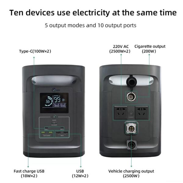 OEM ODM LiFePO4 lithium battery 2026Wh Fast Charging Flexible Portable power station Electric Car Charger for EV