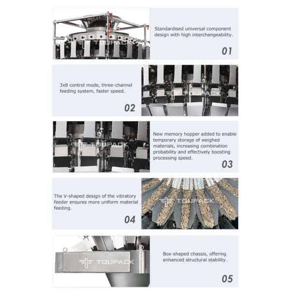 Multifunction Premade Pouch Packaging Machines 300BPM High-Speed Multihead Weigher for Sunflower Seeds and Nuts
