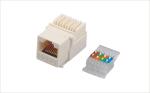 Telecommunication Module and RF Wireless Data Communication Module YH14