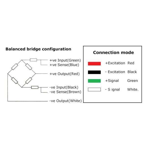 HBB 200kg Bellows Weight Machine Load Cell For Platform Scale