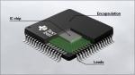 Texas Instruments SN65176BDR Electronic ic Components Chip Diode Transistor