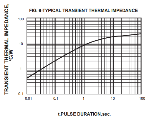 1N5401 1N5402 1N5404 1N5408 Silicon Rectifier Diode 3a 1000v Axial Plastic