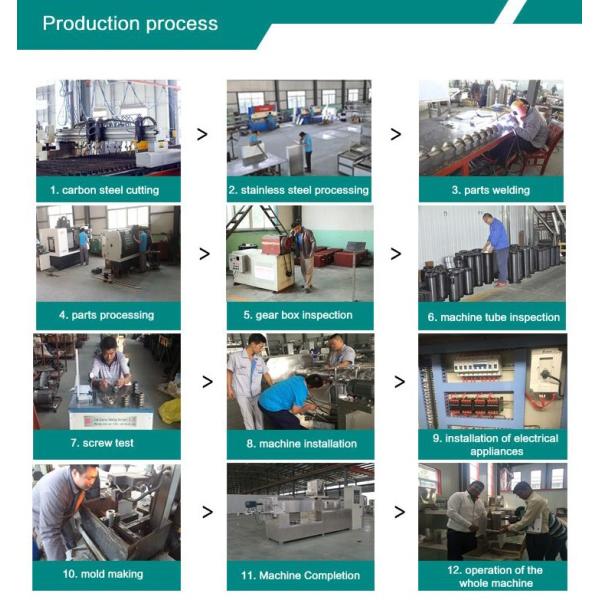 ABB Inverter Fish Feed Extruder Fish Floating Feed Machine In China