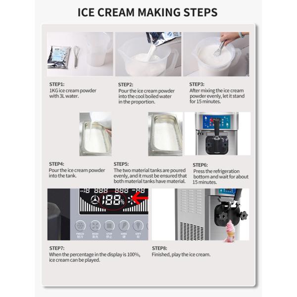 Ice Cream Pasteurization Machine Manufacturer Production Line BT-P25