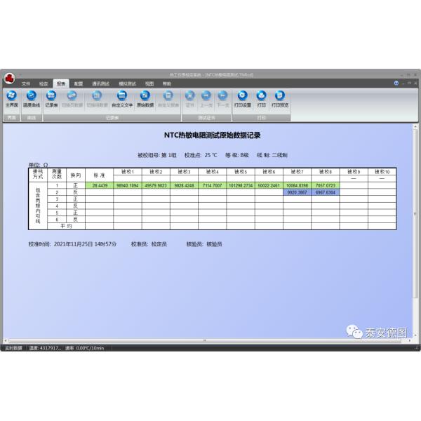Highly NTC Thermistor Automatic Validation Detection System with Customized ODM Support