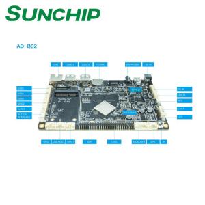 Quality Quad Core Embedded Linux Board RK3188 System Board For LCD Display for sale