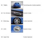Automotive PVD Chrome Coating Equipment , Car Plastic Trims PVD Vacuum Plating