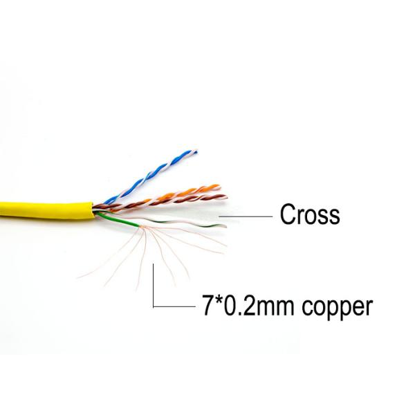 WONTERM 23AWG Yellow Patch Cord UTP Cat6 Cable Jump cable connect computer with networking