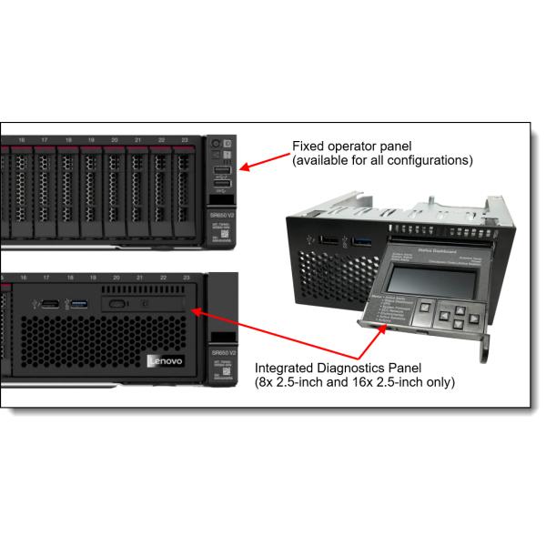 550W R650 Server with 8*2.5/6346*2/64G 3200*16/480G Storage 2.5"/3.5" SATA/SAS SSD