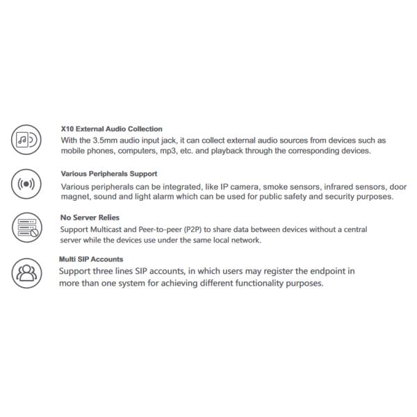 DC 12V SIP Paging Gateway Support 2 Call Buttons For Industry Users