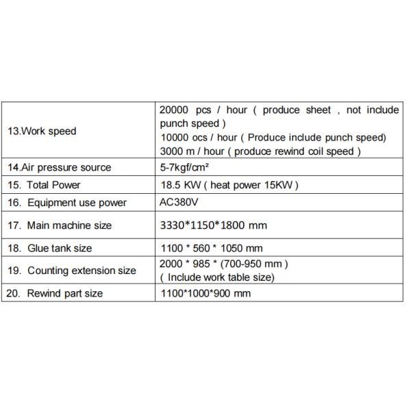 Automated 1000-1500pcs/hr Rat Glue Trap Making Machine With NSK Bearings
