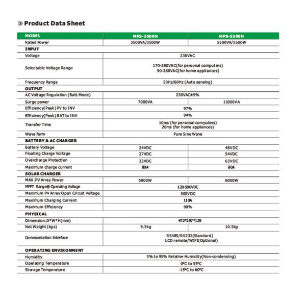 5.5KW High Frequency Pure Sine Wave Solar Off Grid Inverter With 5 Years Warrenty