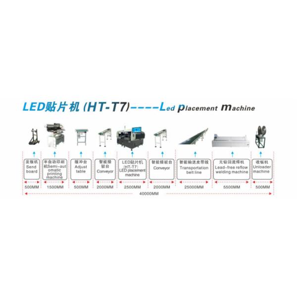 220 AC 50 HZ LED Lights Assembly Machine HT-T7 High Speed Mounter For Flexible Strip