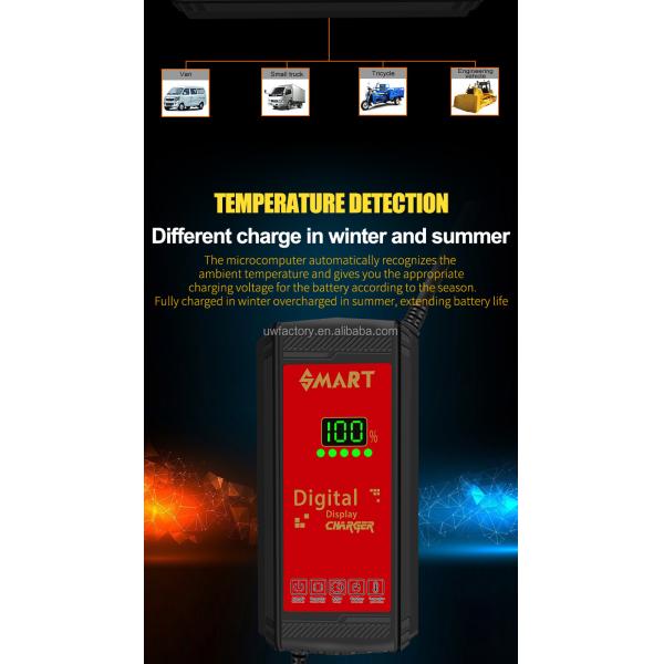 Lead Acid Battery Charger 90% Charging Efficiency 12V/1.25A Output Newest Pulse Repair with Automatic Function