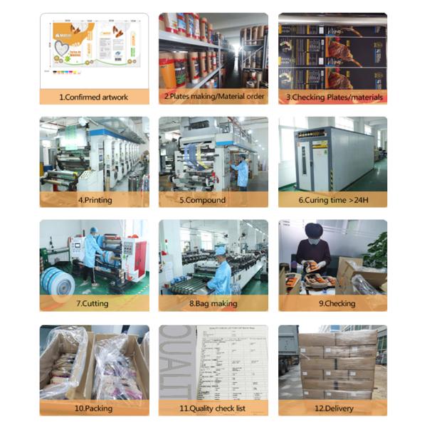 Custom Printed Stand Up Zipper Pouches for Food Packaging MOQ 1000pcs