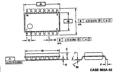 Integrated Circuit Chip M68000-compatible, high-performance, 32-bit microprocess