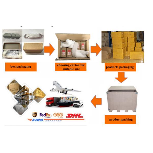 Cemented Tungsten Carbide Tips TBM Disc Cutter