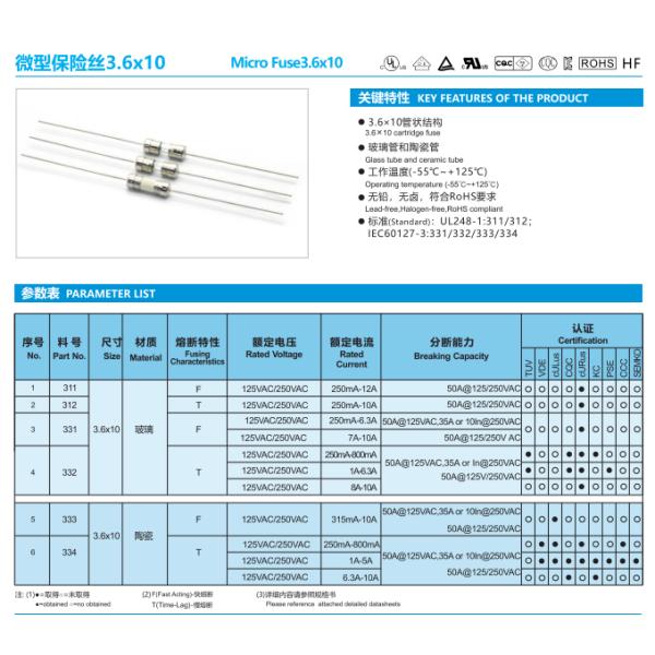 Betterfuse 3x10mm Time Delay Ceramic Cartridge Fuse 334 1.6A 2A 3.15A 5A 6.3A 10A