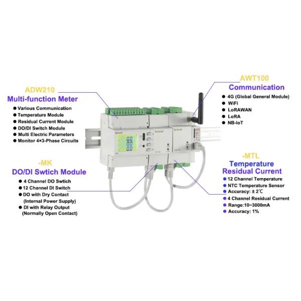 Acrel ADW210-D16-4S Multi Channel 3 Phase Wireless Energy Meter Iot With External Cts For Base Station