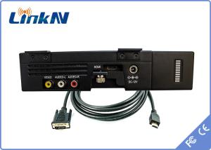 33dBm Rugged COFDM Video Transmitter AES256 Encryption Low Delay