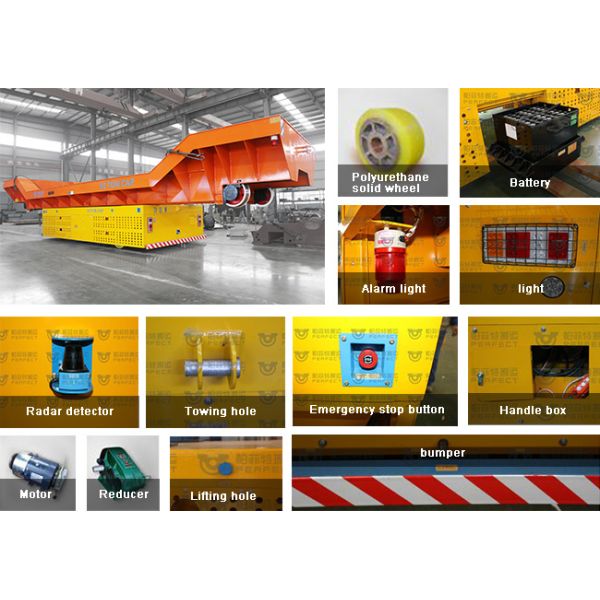 Intelligent Controls and Customizable Platform for Smooth and Accurate Material Transport with Trackless Transfer Cart